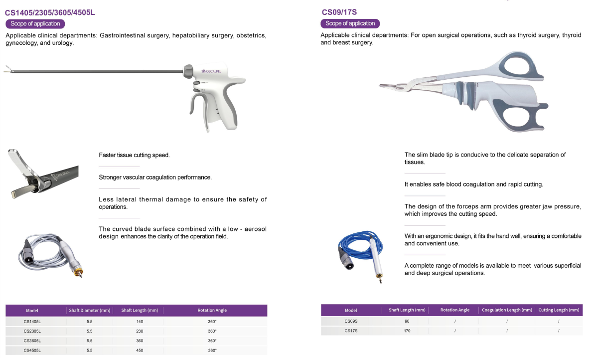 ultrasonic scalpel 2.png