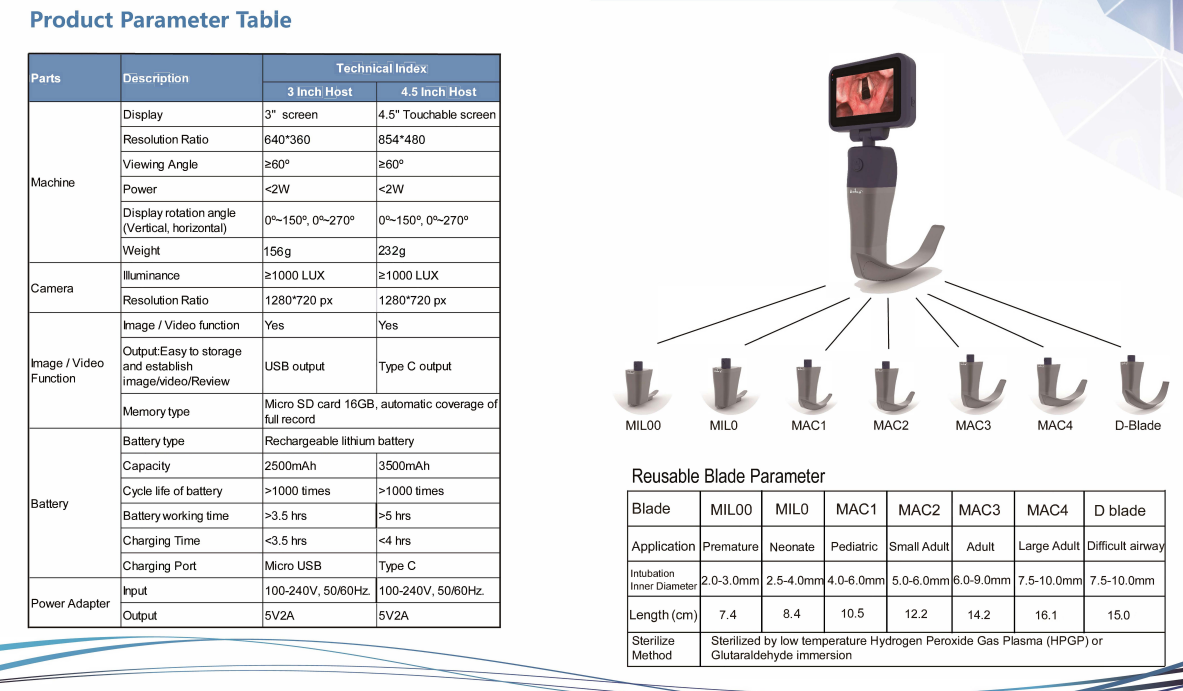 reusable video laryngoscope.png