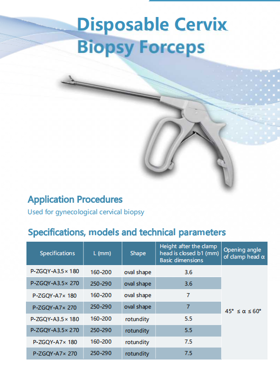 cervix biopsy forceps